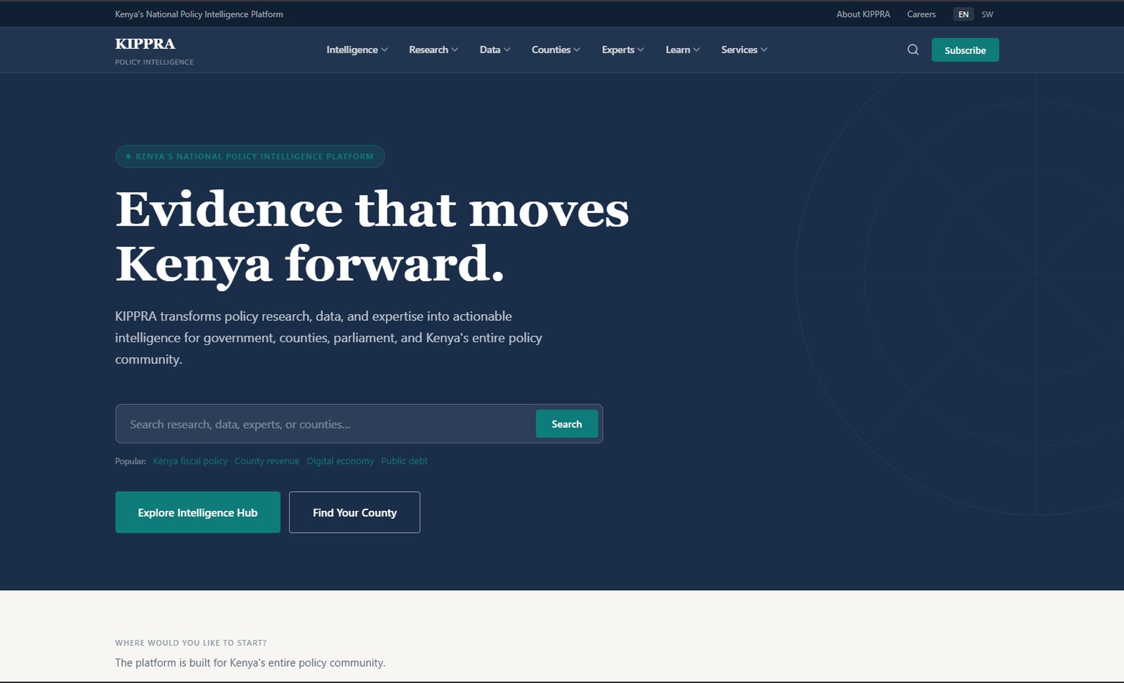 Interface preview